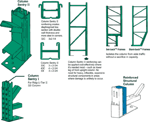 Rack Impact Control