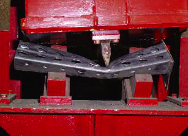 Guillotine Test