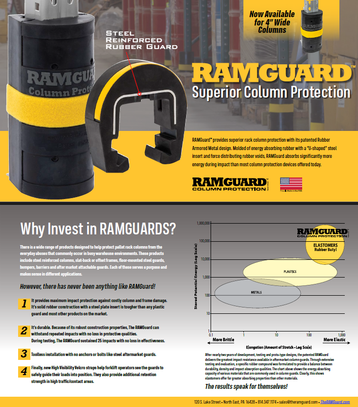 RamGuard Column Guards
